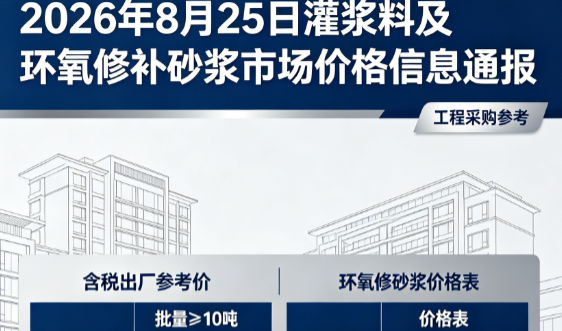 怀远2026年8月25日灌浆料及环氧修补砂浆市场价格信息通报